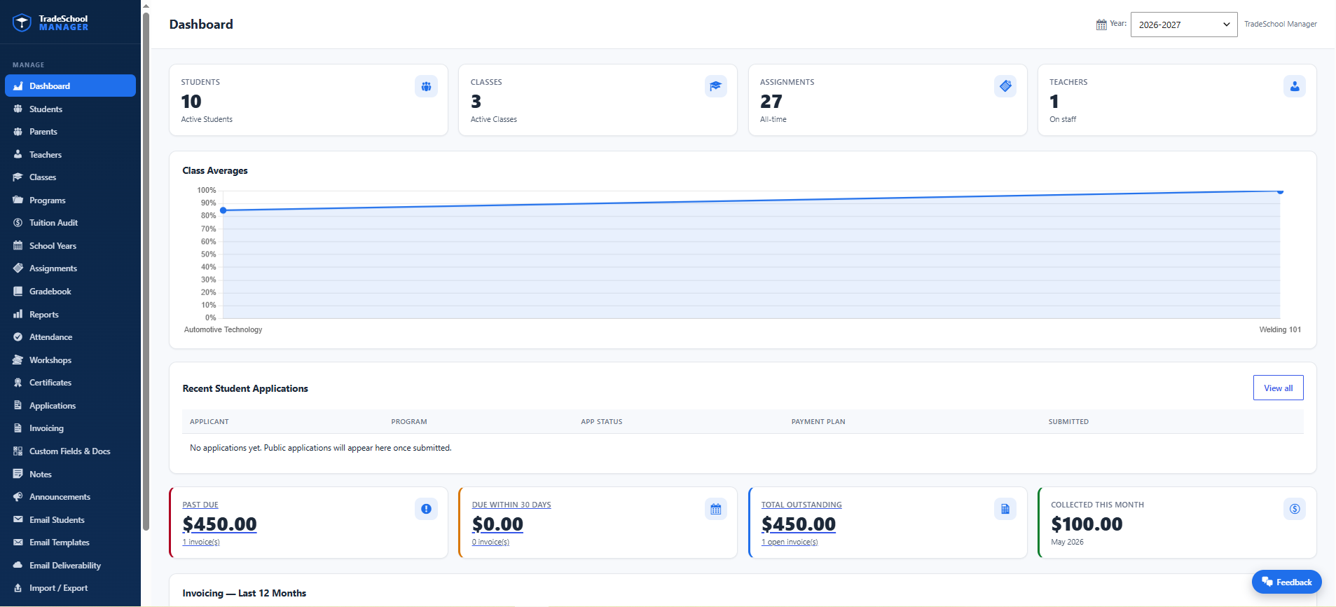 School dashboard